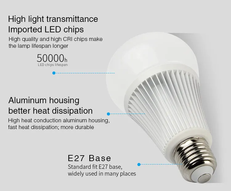 2.4GHz RF Remote-able 9W RGB CCT LED Bulb