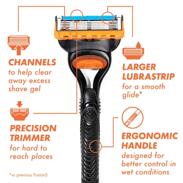 Gillette Fusion5 Razor for Men, Handle   2 Razor Blade Refills