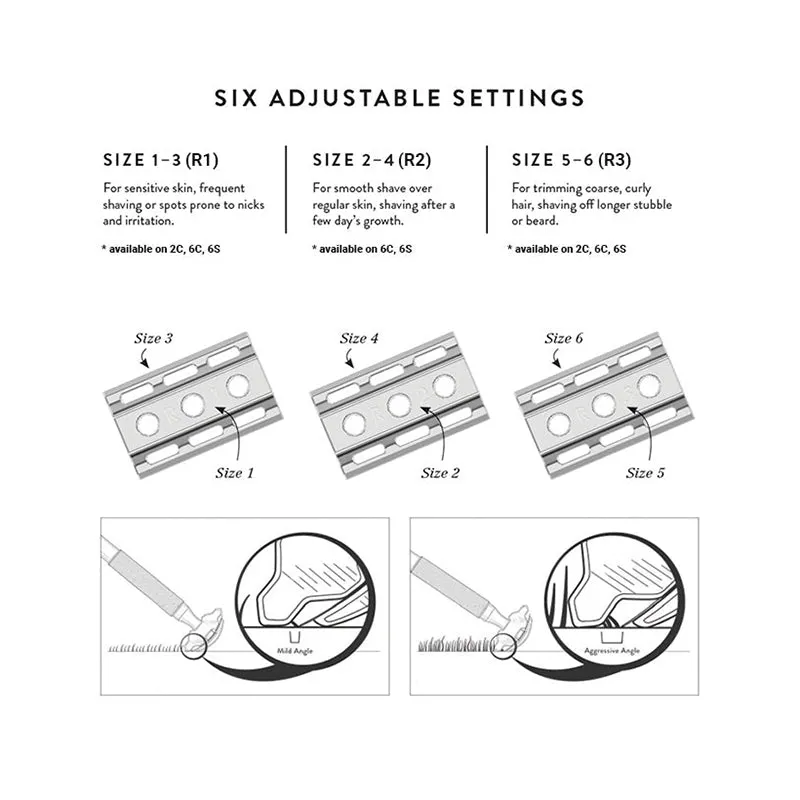 Rockwell Razors - 6S Razor Shave Kit