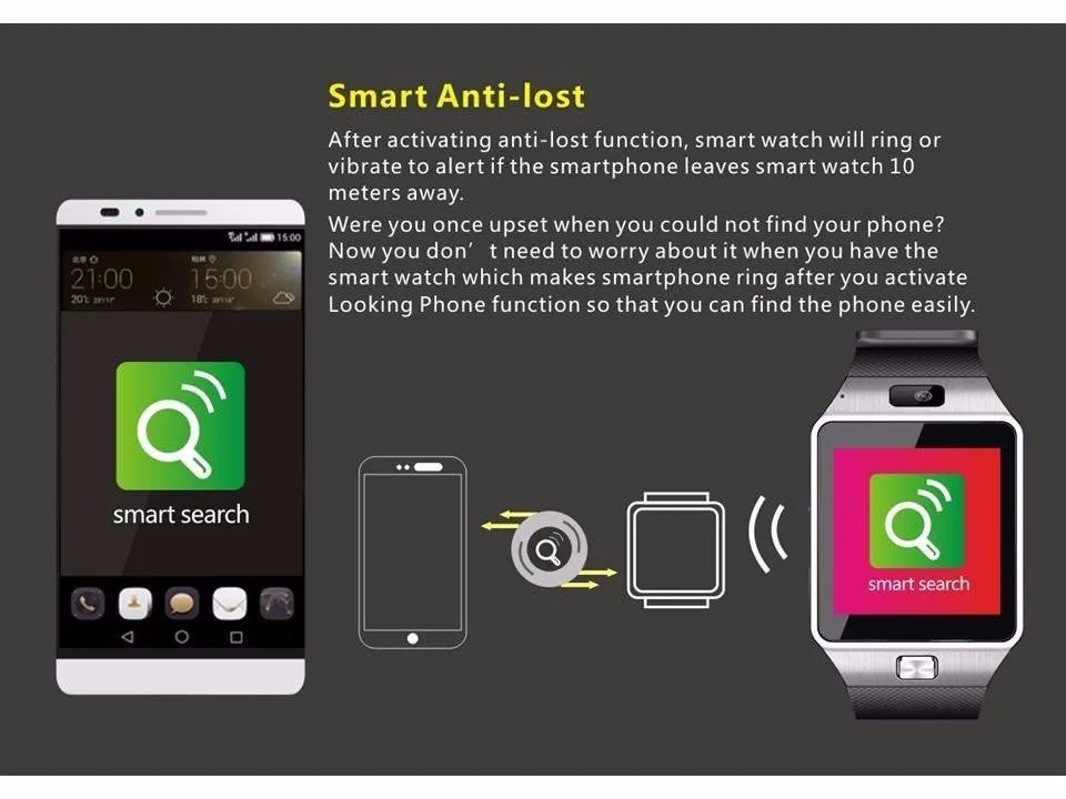 Smart Watch With Camera. Bluetooth Wrist Watch; Sport Wearable; SIM Card For IOS & Android